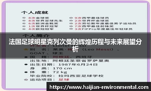 法国足球明星克列次曼的辉煌历程与未来展望分析