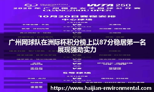 广州网球队在洲际杯积分榜上以87分稳居第一名展现强劲实力
