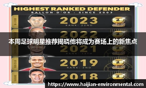 本周足球明星推荐揭晓他将成为赛场上的新焦点